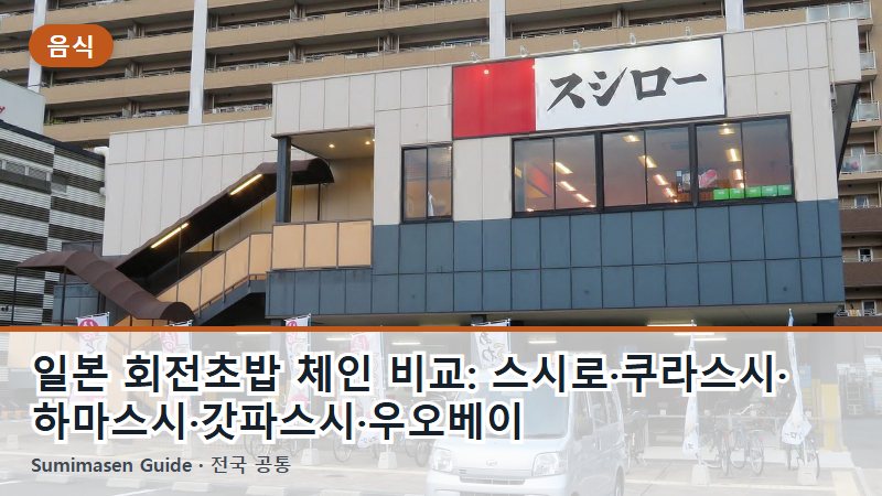 일본 회전초밥 체인 비교: 스시로·쿠라스시·하마스시·갓파스시·우오베이